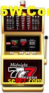 Crash Games Statistics sebet.com